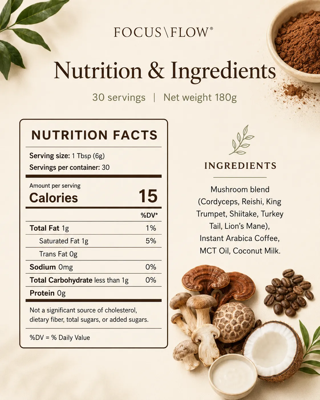 FocusFlow nutritional information panel